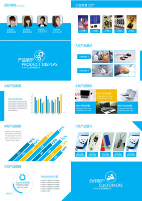 漆業(yè)公司簡介與產(chǎn)品介紹PPT模板